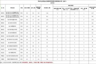 热刺vs埃弗顿首发：孙兴慜、理查利森先发，埃默森、斯基普出战